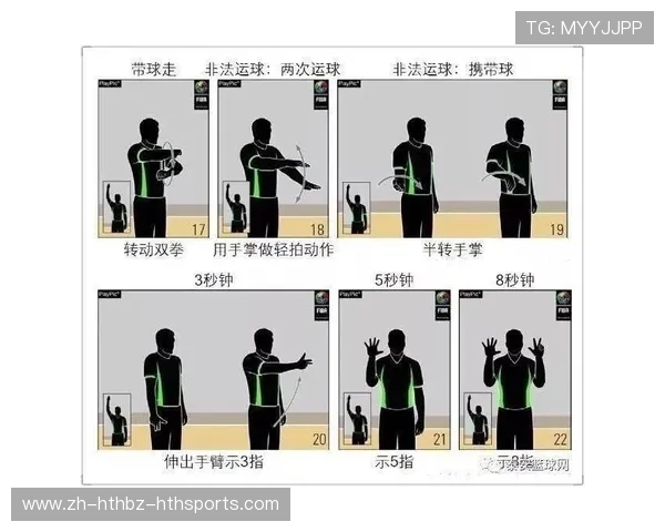 nba知识有哪些基础内容适合新手学习 nba知识有哪些基础内容适合新手学习