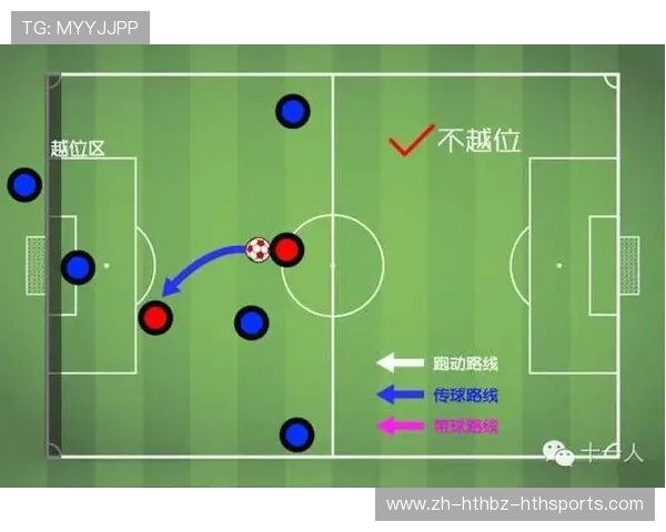 足球比赛中的防守体系与站位技巧