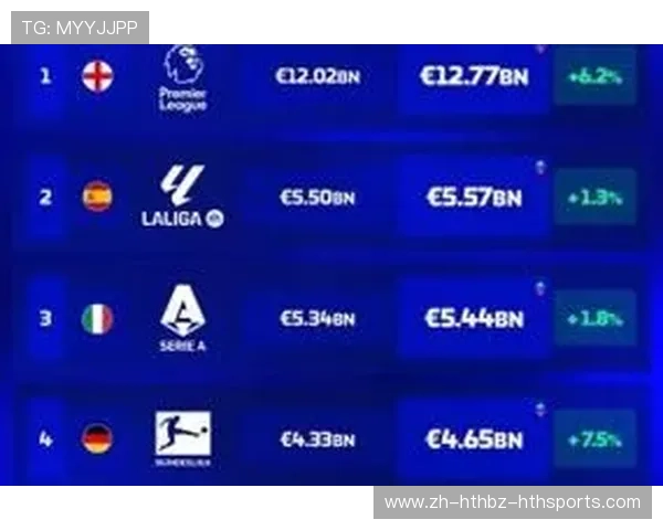 德转数据：意甲球队身价排名与转会市场趋势
